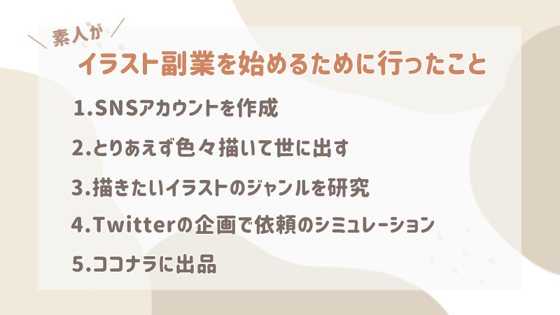 Ipad副業 専業主婦がイラストの仕事を始めるために行った5つのこと たなかノート